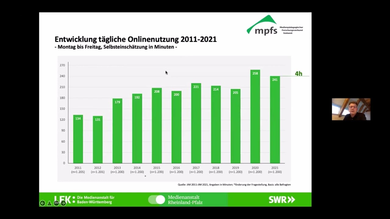 Alles eine Verschw&ouml;rung?! &ndash; Politische Medienbildung f&uuml;r Jugendliche und junge Erwachsene
