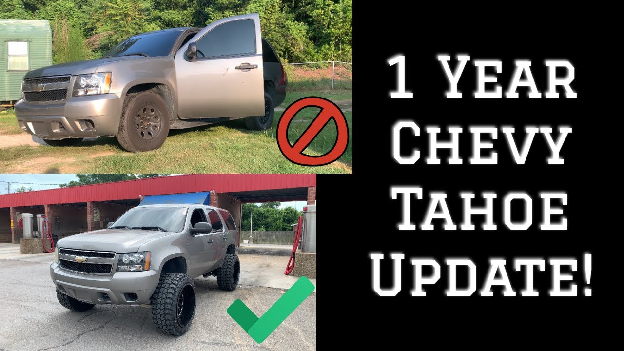 Обновление за 1 год: Tahoe переходит из СТОИМОСТИ в ПОДЪЕМНУЮ!