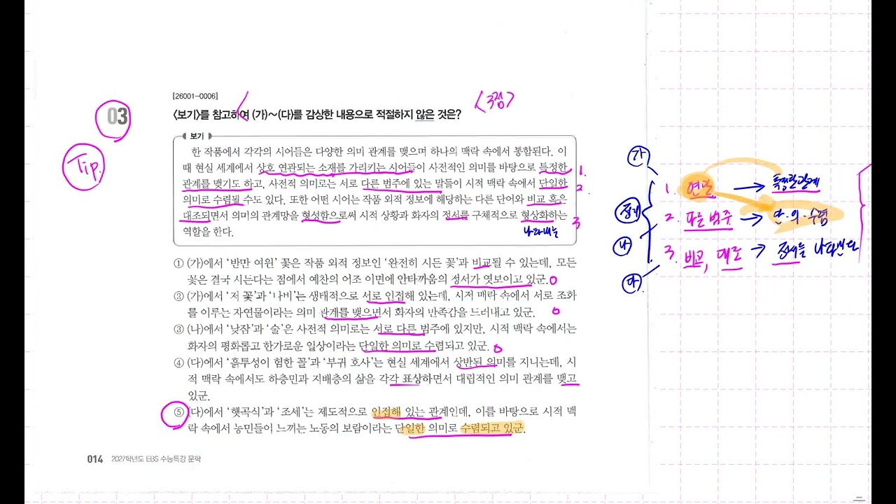 2027 수능특강 교과서 개념학습 2강 : 안민영 