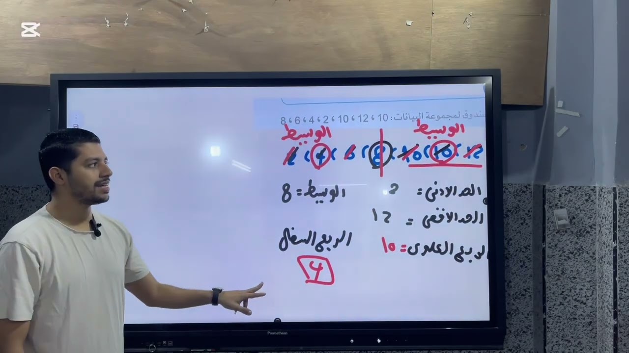 مخطط الصندوق الصف السادس (أ/كريم صبحي)