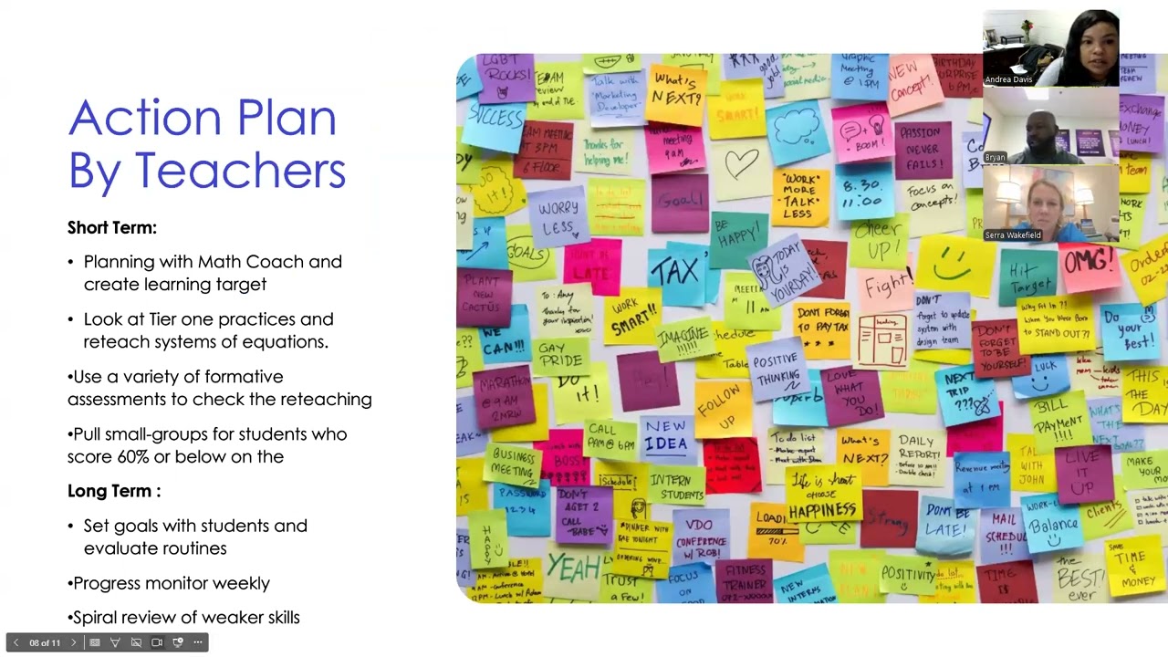 Project # 1 Group Case Study