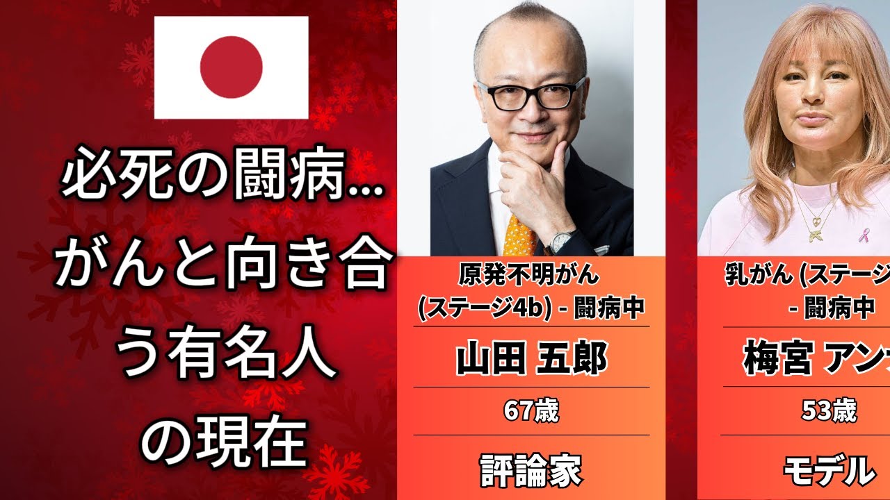 極めて厳しい状況…がんと闘う有名人の現在（山田五郎・ジャンボ尾崎・桑田佳祐）