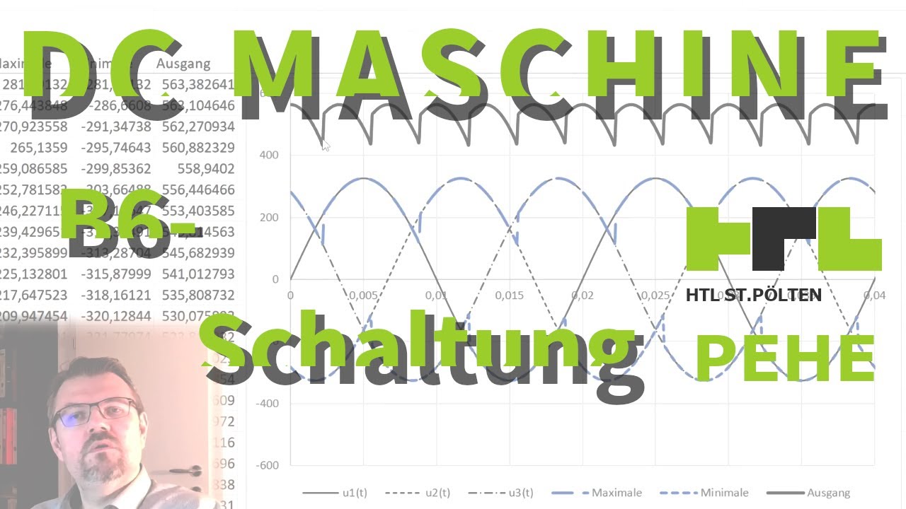 GSM 17: B6-Schaltung