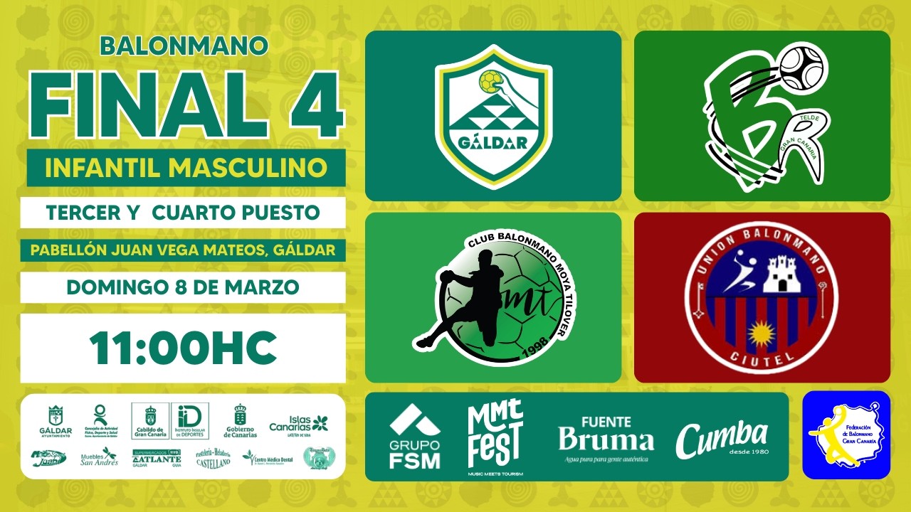 Final4 Infantil Masculino Gran Canaria 2026 | 3/4º puesto | AMFM Moya Tilover - Rocasa Remudas
