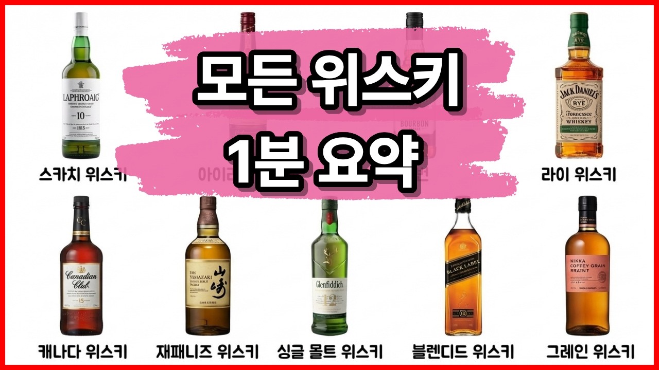 모든 위스키 1분 정리
