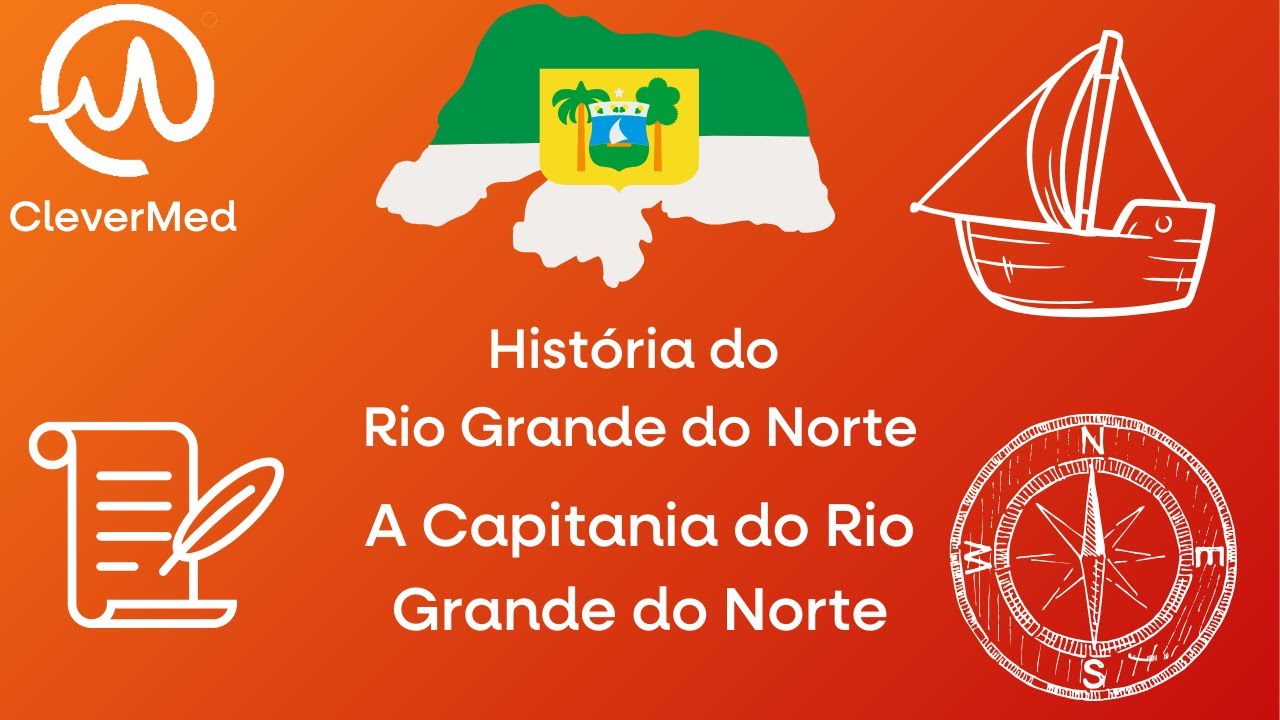 História do Rio Grande do Norte - A Capitania do Rio Grande do Norte