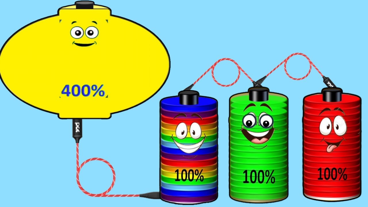 Battery Charging Animation With Exclusive 3D Battery 😱