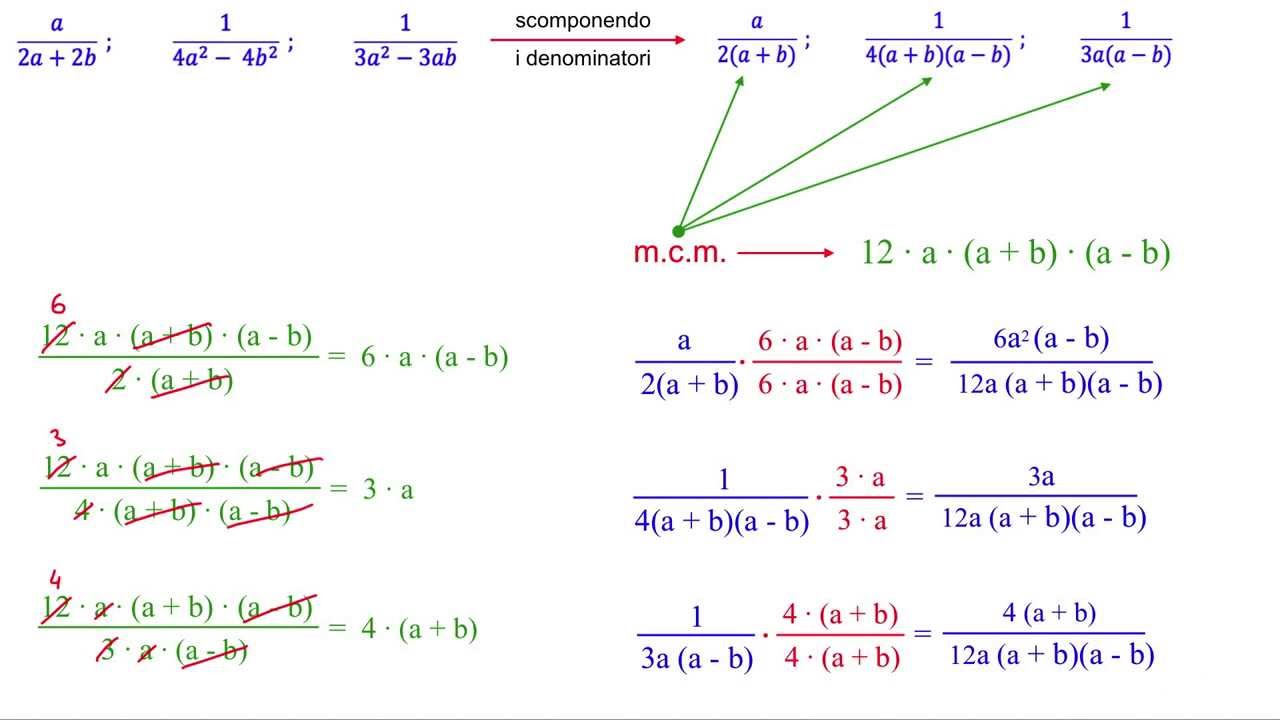 Frazioni algebriche: riduzione ad uno stesso denominatore, esercizio 1