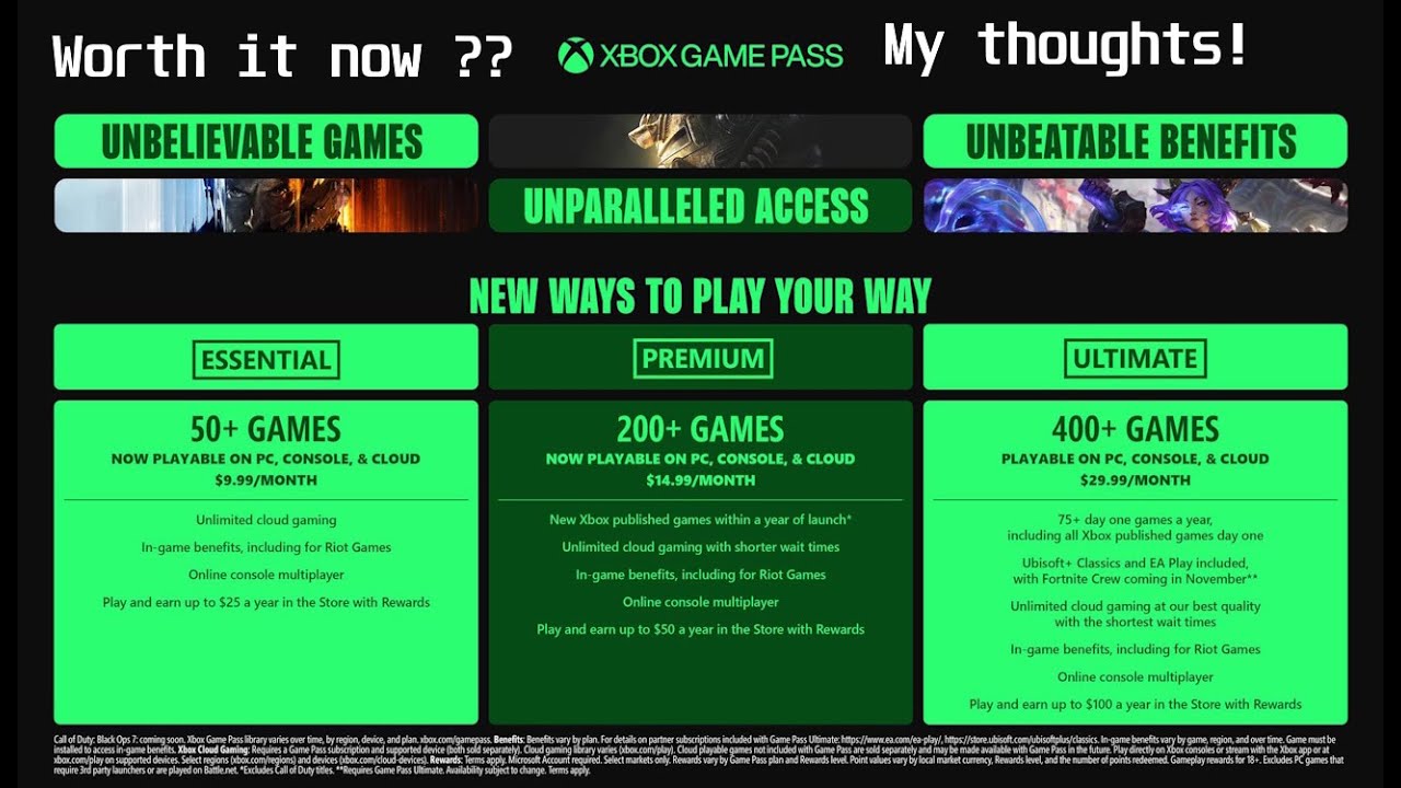Стоит ли сейчас покупать Xbox Game Pass? Я рассматриваю его с точки зрения ПК-гейминга и личного ...