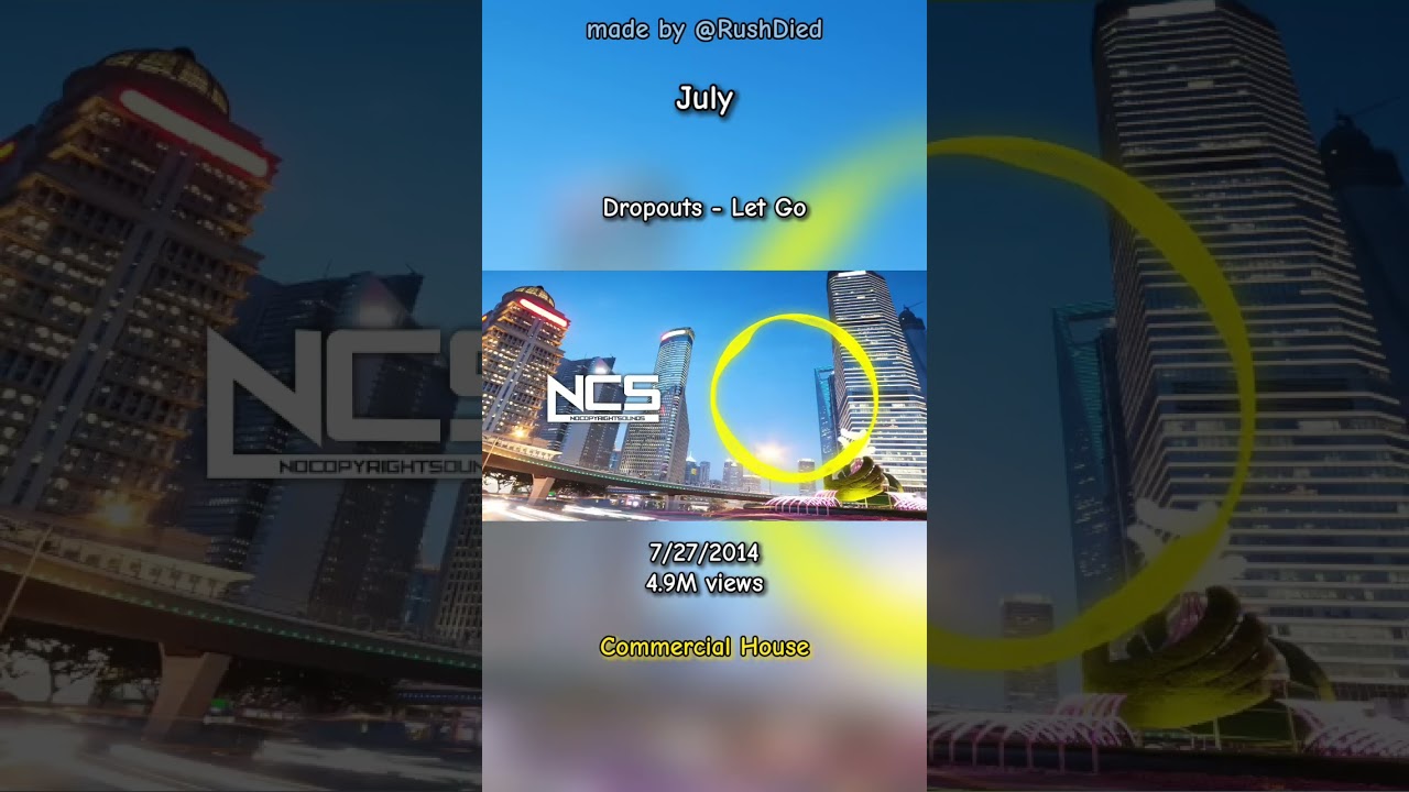 The Most Popular NCS Release Every Month in 2014 #edm #trap #dnb #copyrightfree #nocopyrightsounds