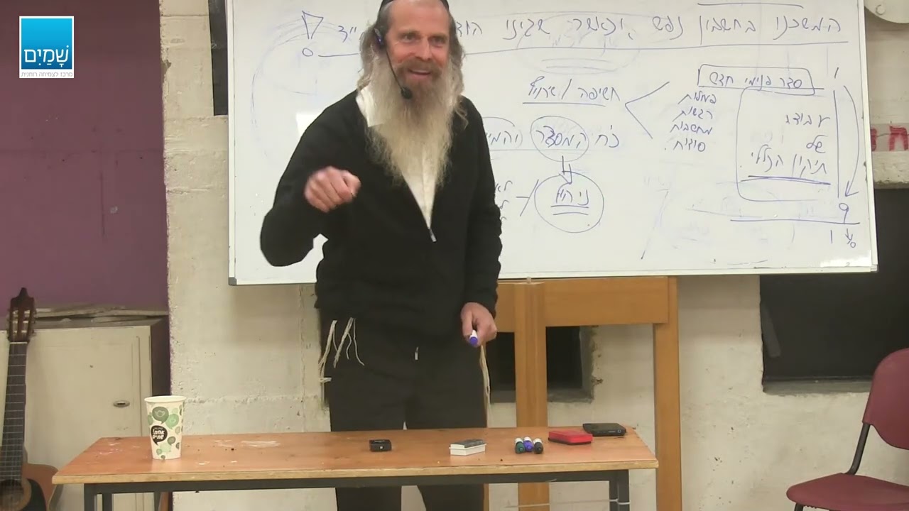 הכשרה 12 צעדים י-ם 6 מפגש 12 רוני אילון צעד 10-11