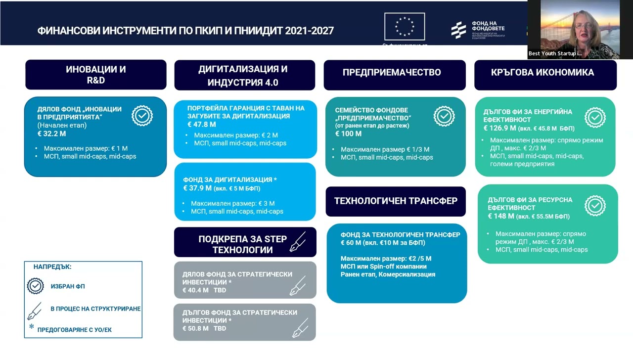 Възможности за финансиране на стартъпи чрез дялови и дългови инструменти. BYS 09.Feb.2026