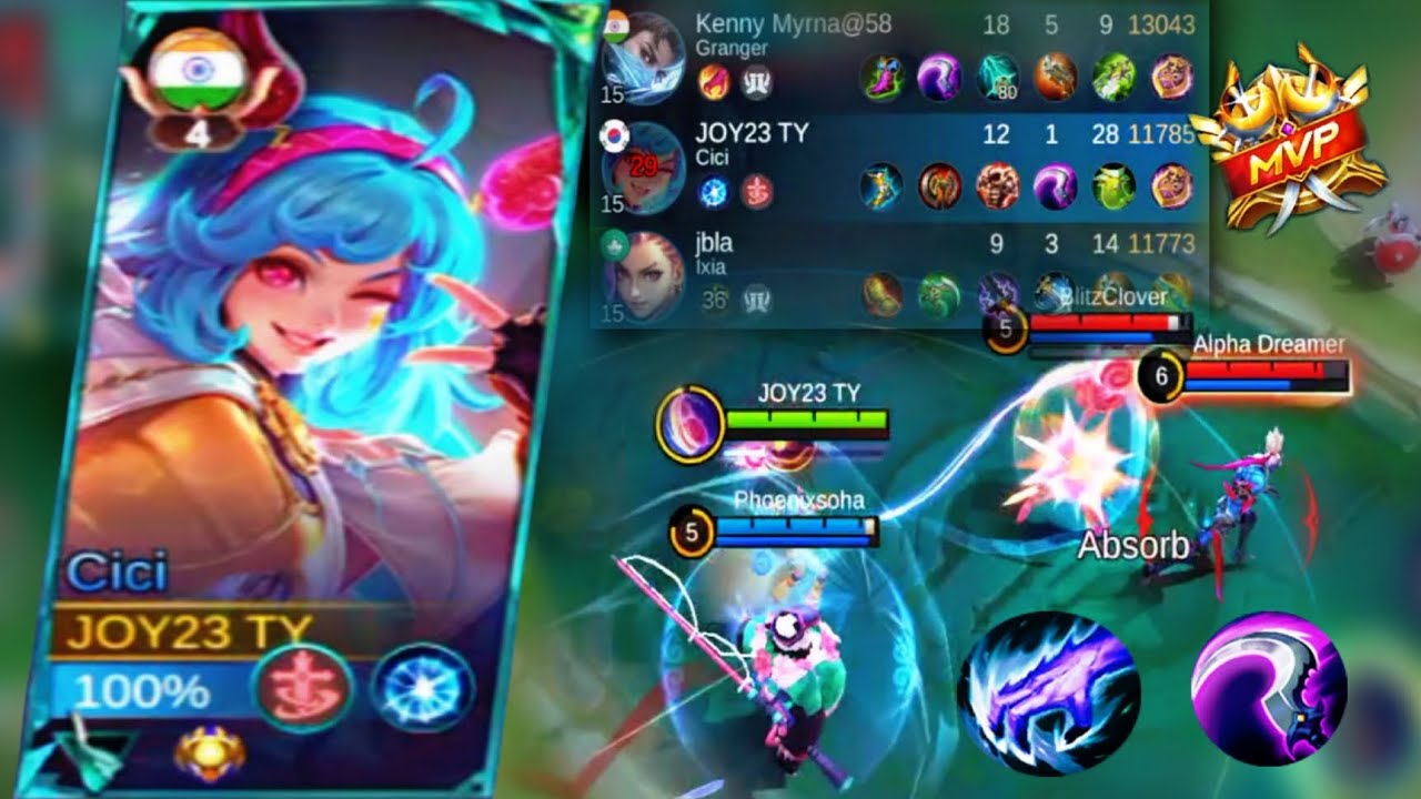 Cici vs Saber,Kadita,Hanabi,X.Borg,Lolita