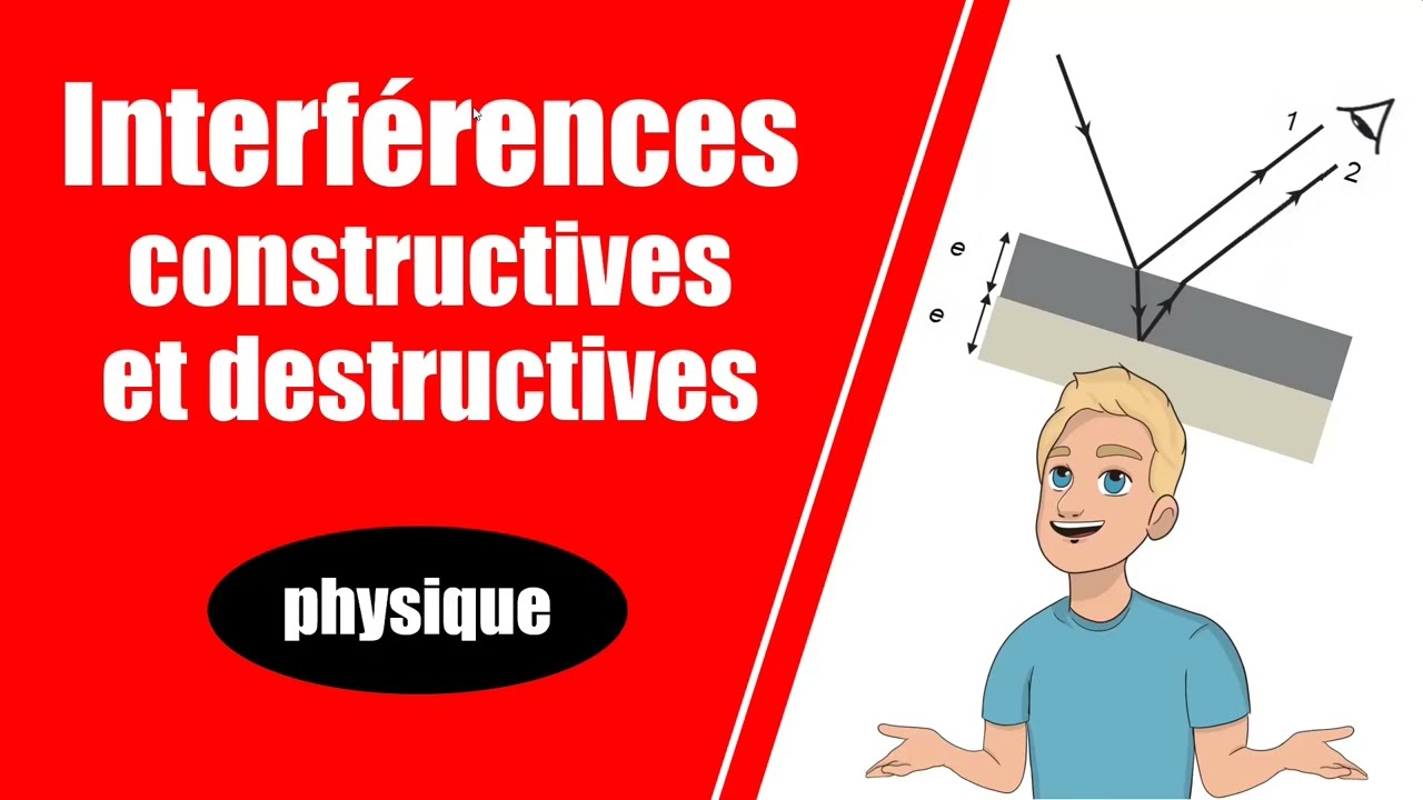PHASE et INTERFÉRENCES des ondes : 20 minutes pour bien comprendre -- Physique -- Te/PASS/Sup