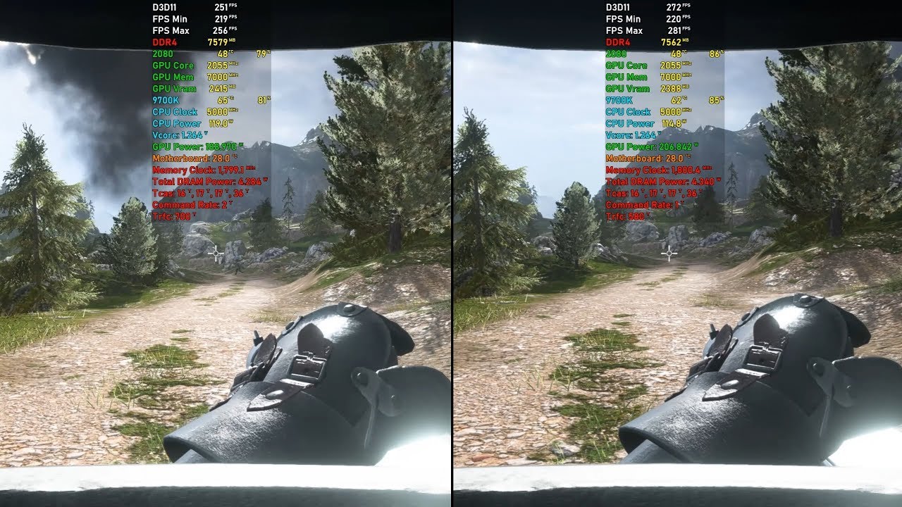 3600MHz: tRFC (700 vs 580 ) / CR ( 2T vs 1T )