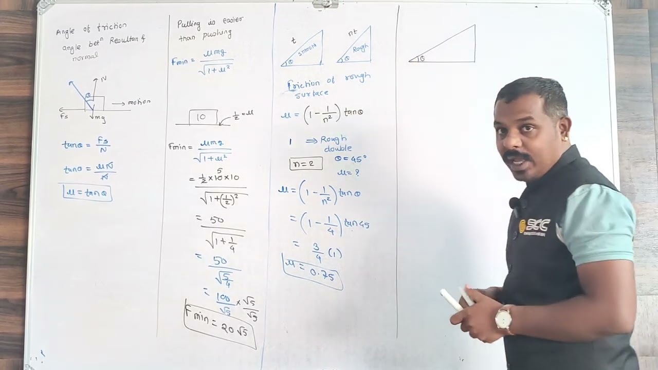 Friction Full Concept Revision | Angle of Friction, Chain Problems & Pulling vs Pushing | JEE NEET