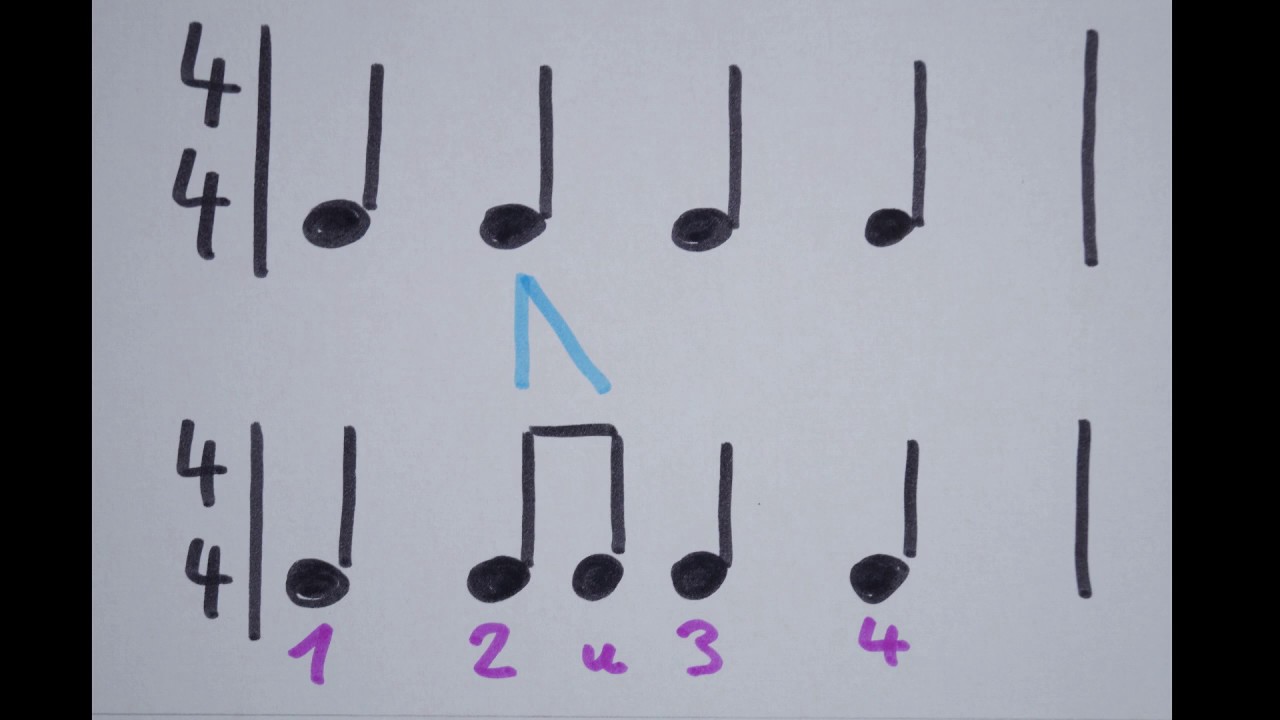 Rhythmen zählen und klatschen lernen Teil 2
