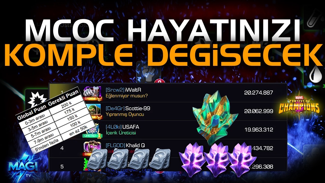 MCOC HAYATINIZ KOMPLE DEĞİŞECEK - MARVEL ŞAMPİYONLAR TURNUVASI