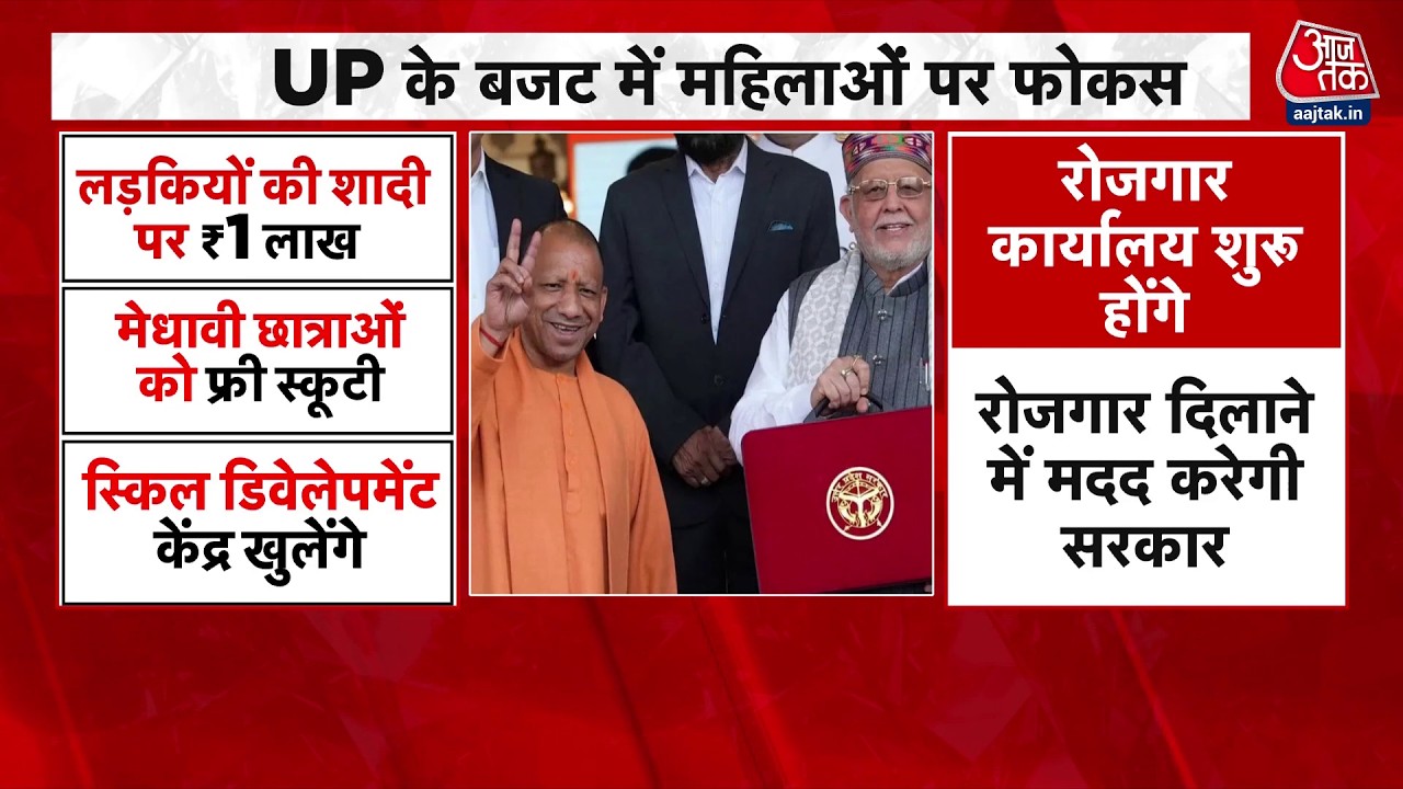 Khabardar: 2027 के चुनाव से पहले ये Yogi Government का आखिरी पूर्ण Budget 2026 | CM Yogi | Akhilesh