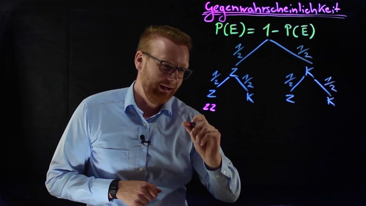 Gegenwahrscheinlichkeit | Wahrscheinlichkeitsrechnung by Quatematik