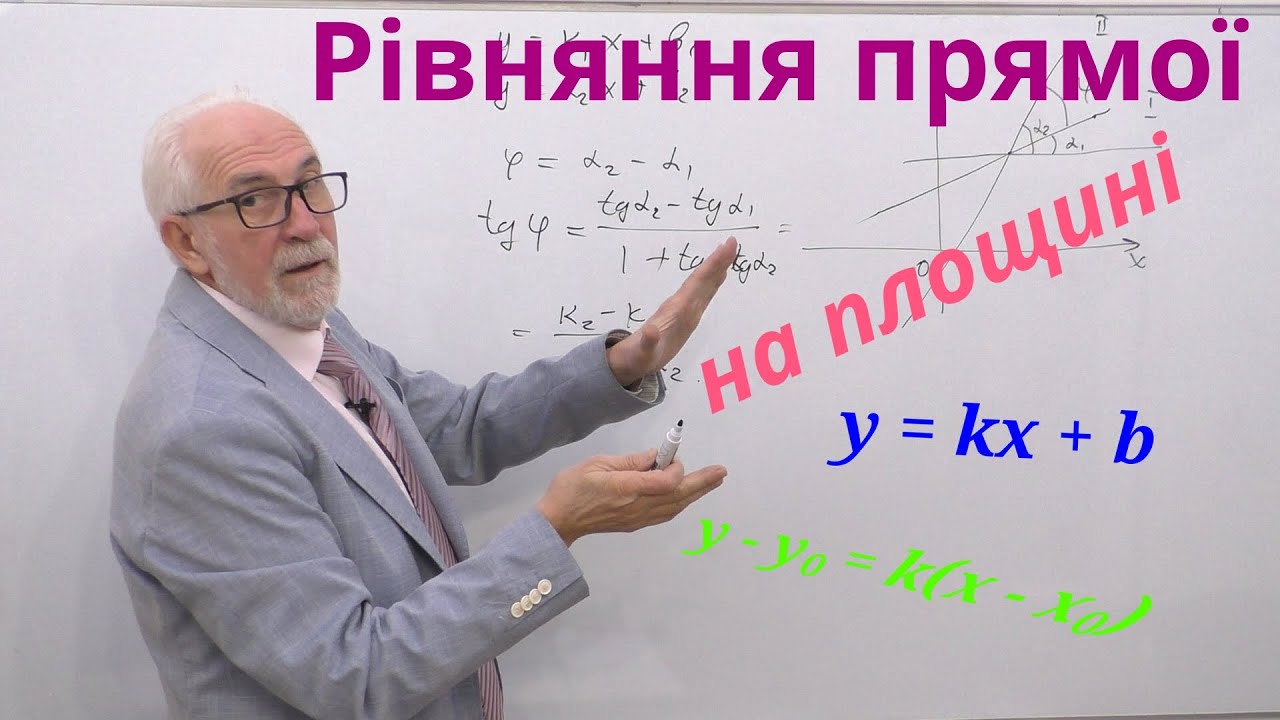 АГ05. Рівняння прямої на площині.