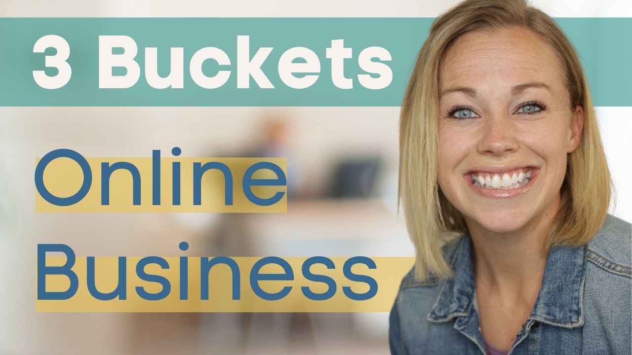 Master The Art Of Launching Your Online Teaching Business In 3 Simple Steps!