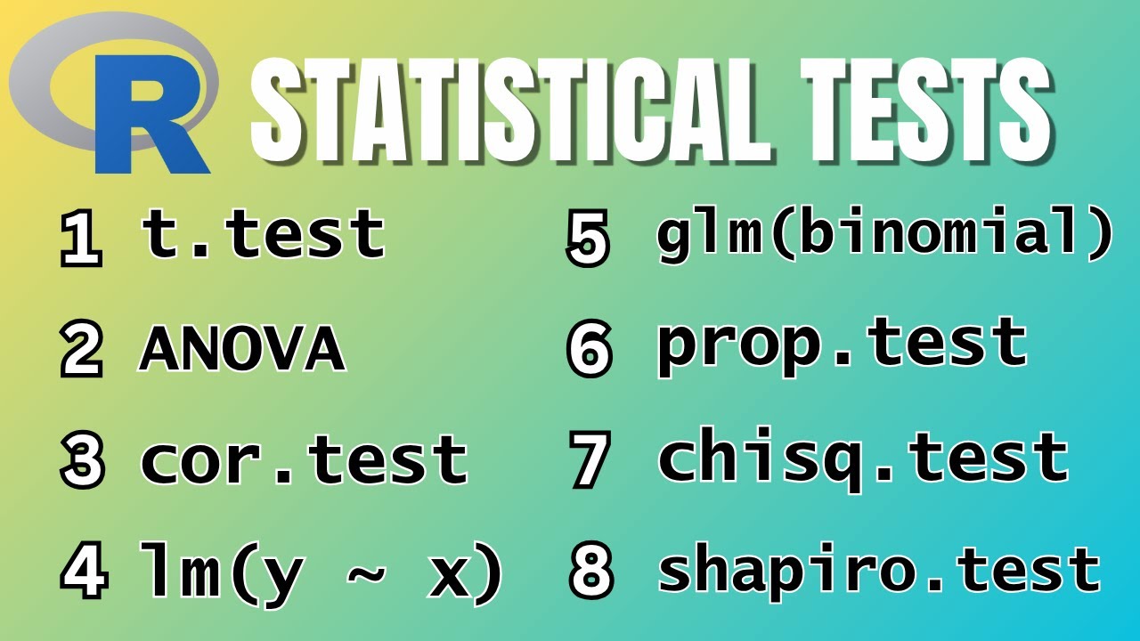 Most Important Statistical Tests in R