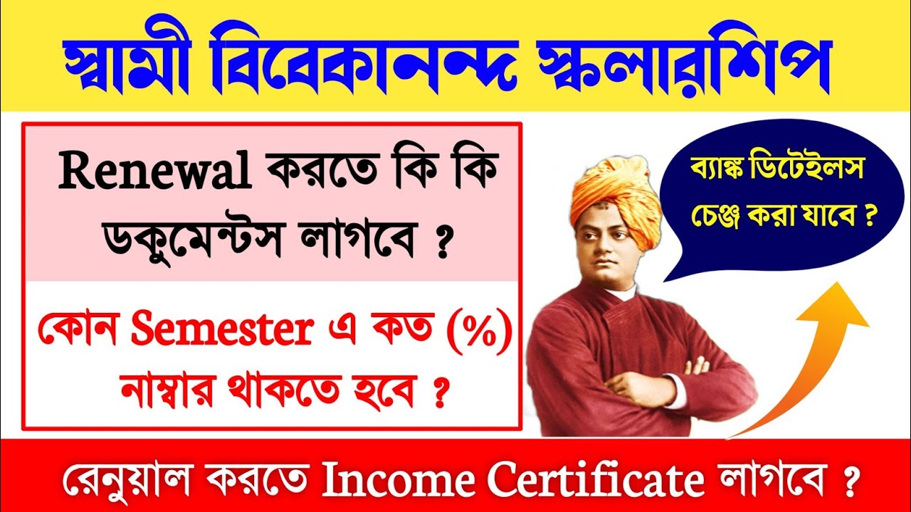 Swami Vivekananda Scholarship Renewal Application Details | svmcm renewal 2025-26 documents required
