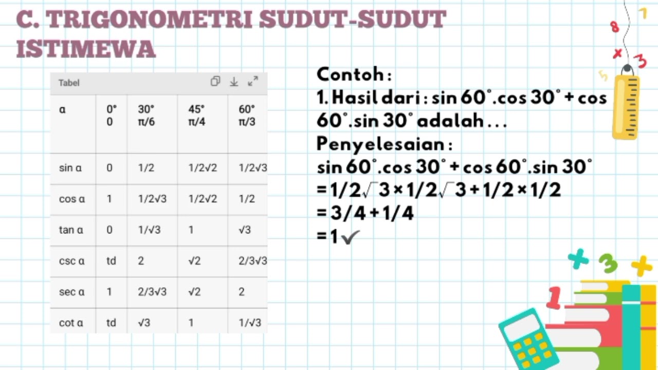 MATERI TRIGONOMETRI KELAS X TJKT 2 SMKN 1 MOOTILANGGO ATAS NAMA SAIDA ULOLI #trigonometry 