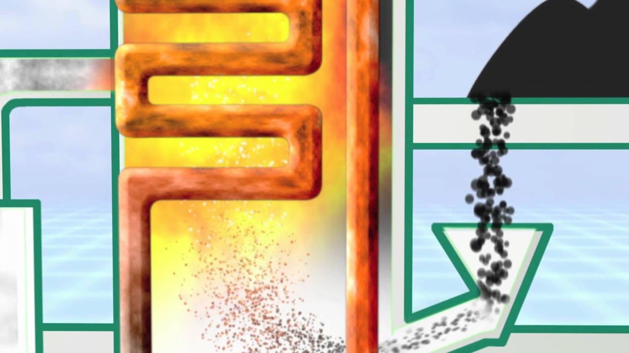 How Power Plants Work