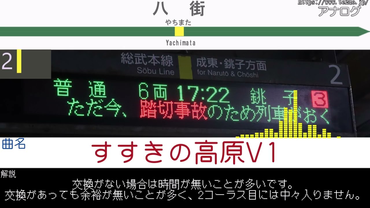 総武本線下り(東千葉～成東)発車メロディー集(IKST化前)