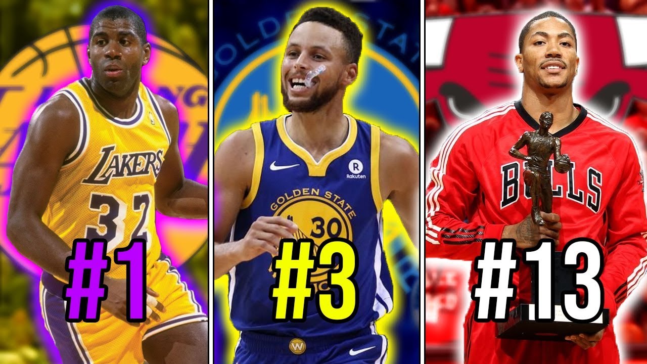 Ranking The BEST Point Guard From EVERY NBA Team