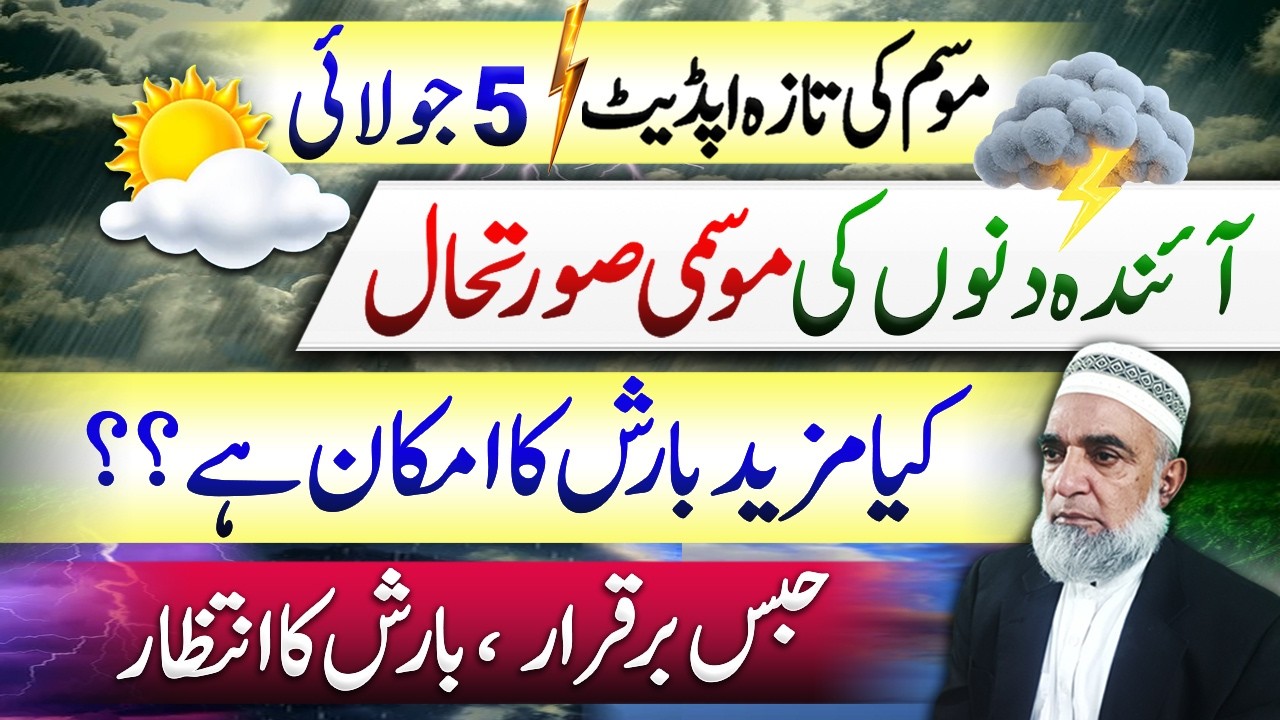 Weather Forecast for Next few days in Pakistan || Crop Reformer