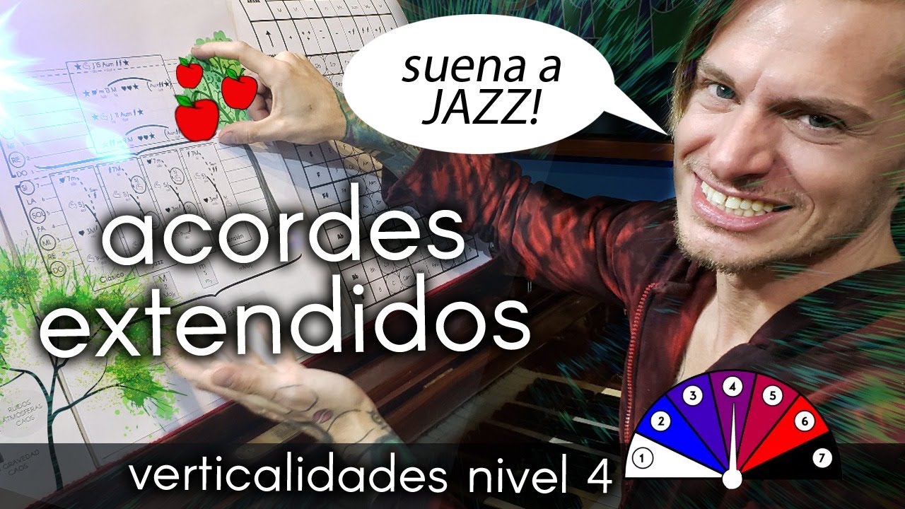 13- Dimensión 3 
