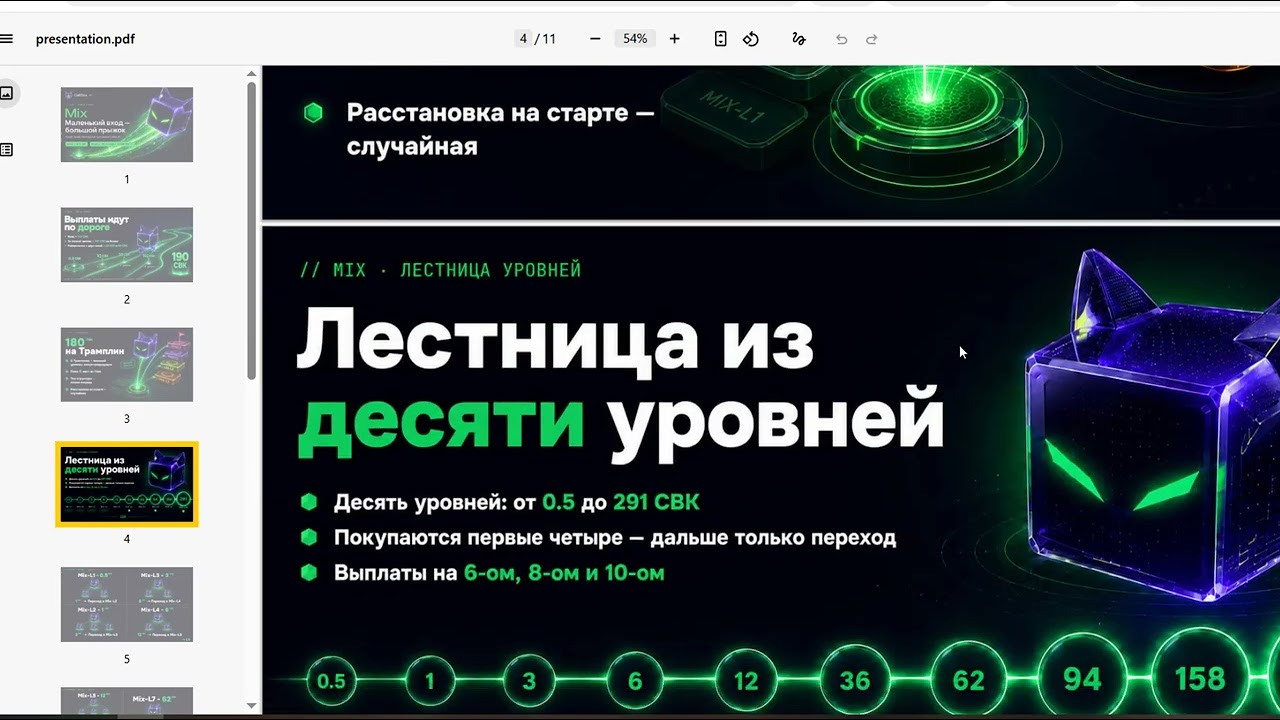 Заработок с минимальным вложением. Вкладываем пол доллара зарабатываем 190 долларов