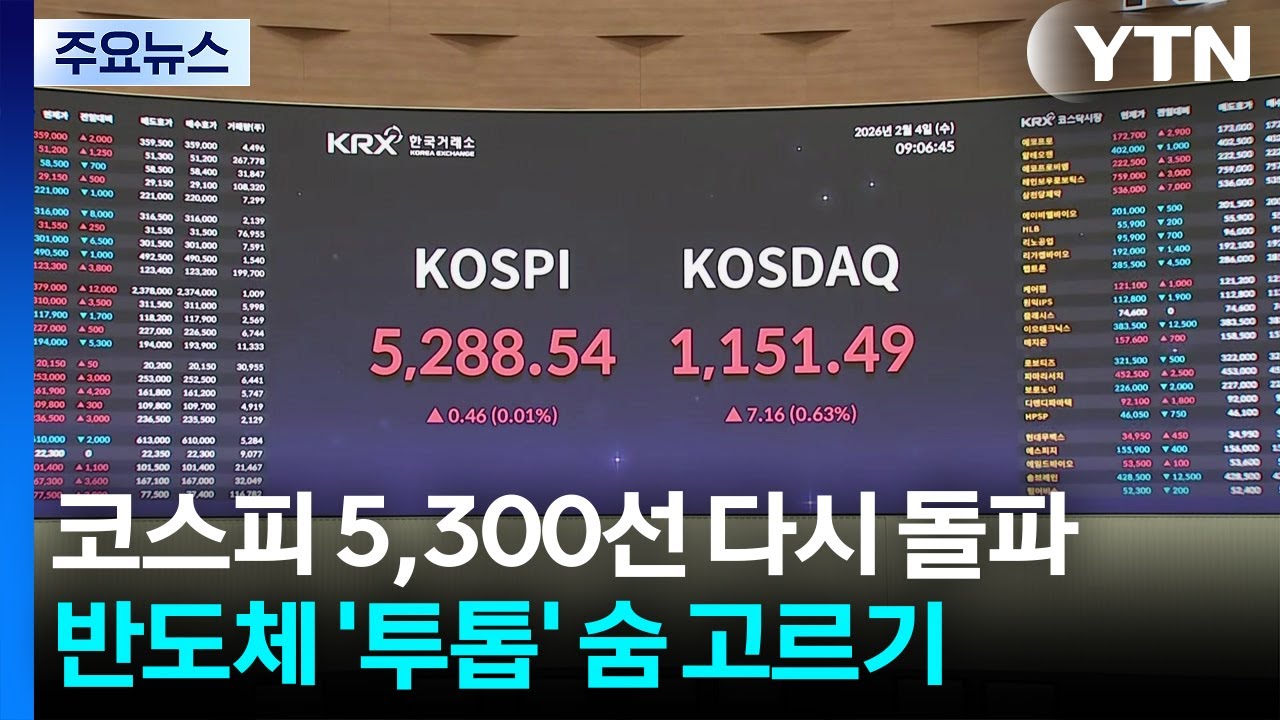 코스피 상승 전환 후 5,300 재돌파...코스닥도 상승 / YTN