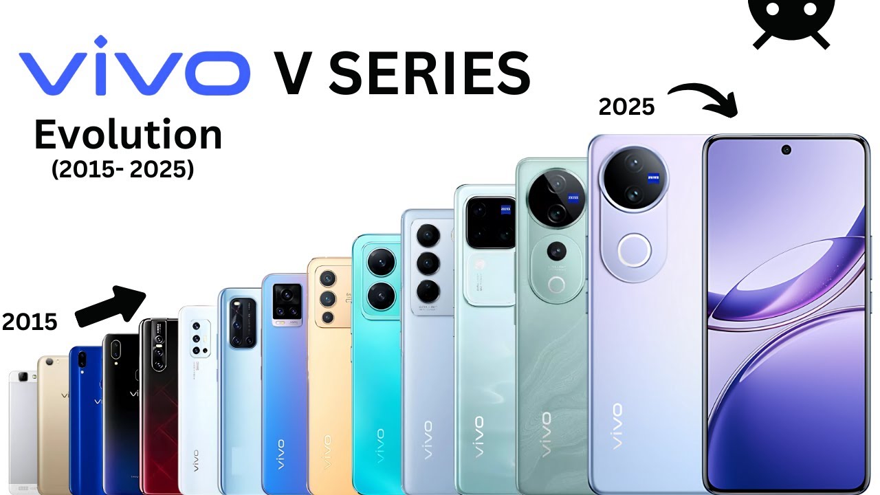 Evolution of Vivo V Series  | History of Vivo V Series