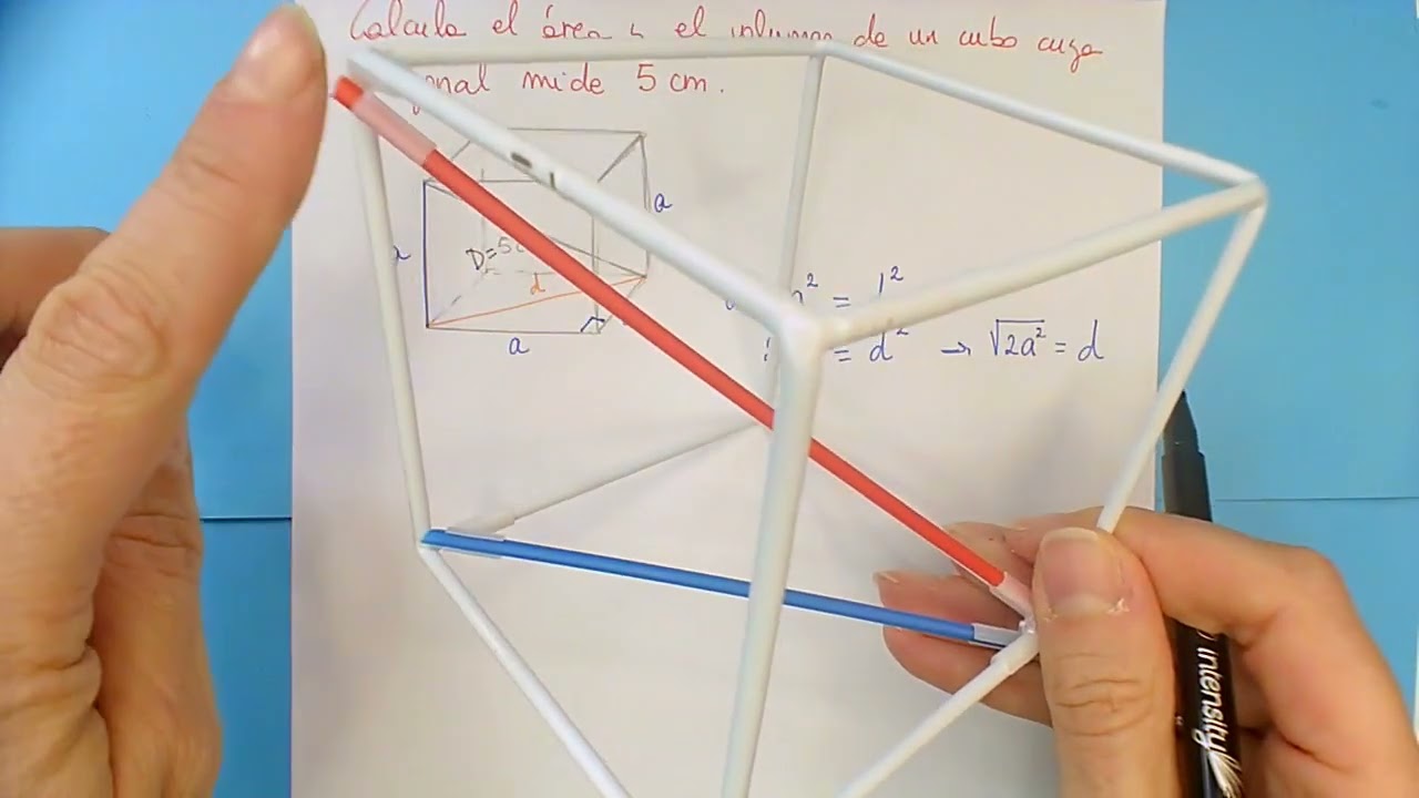 Cálculo del área y el volumen de un cubo, dada la medida de su diagonal