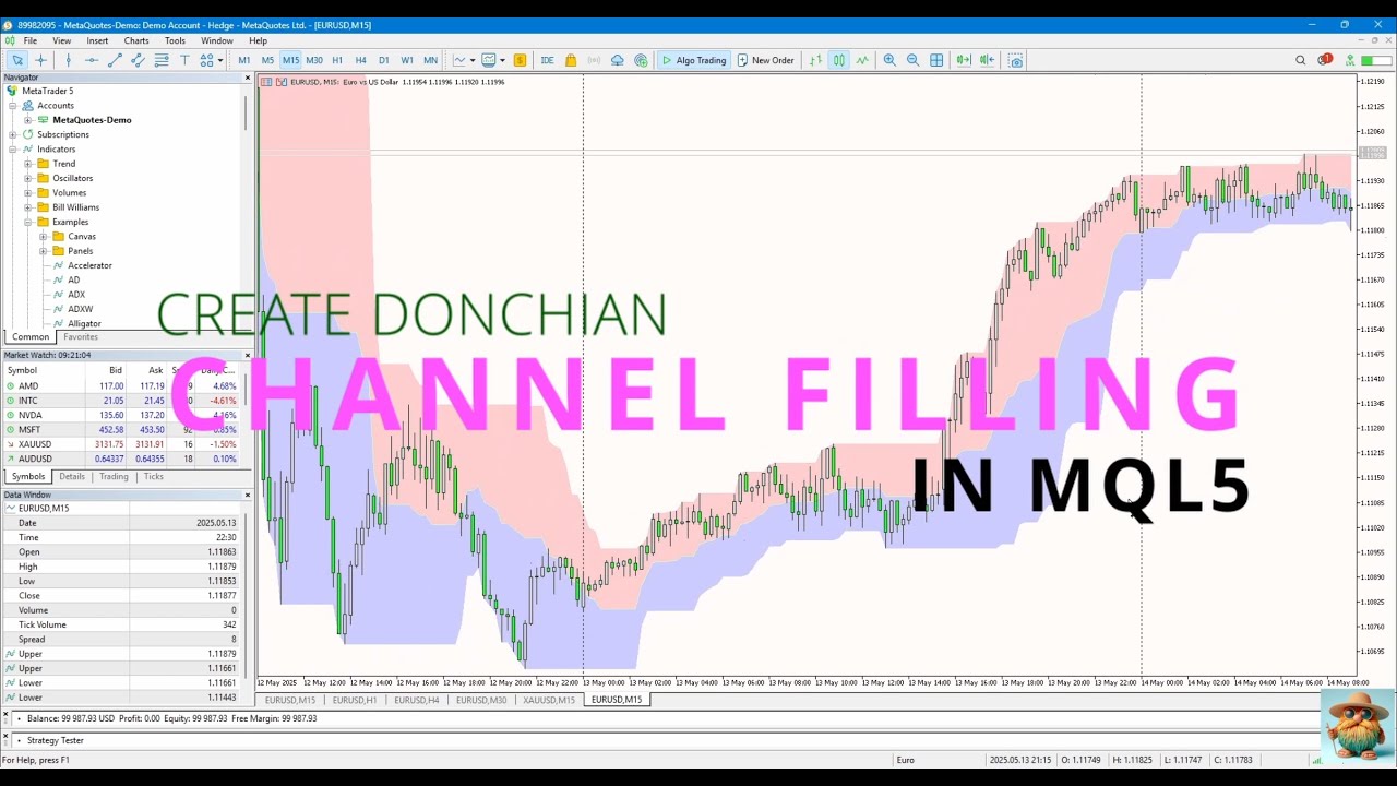 Create Donchian Channel Filling in MQL5