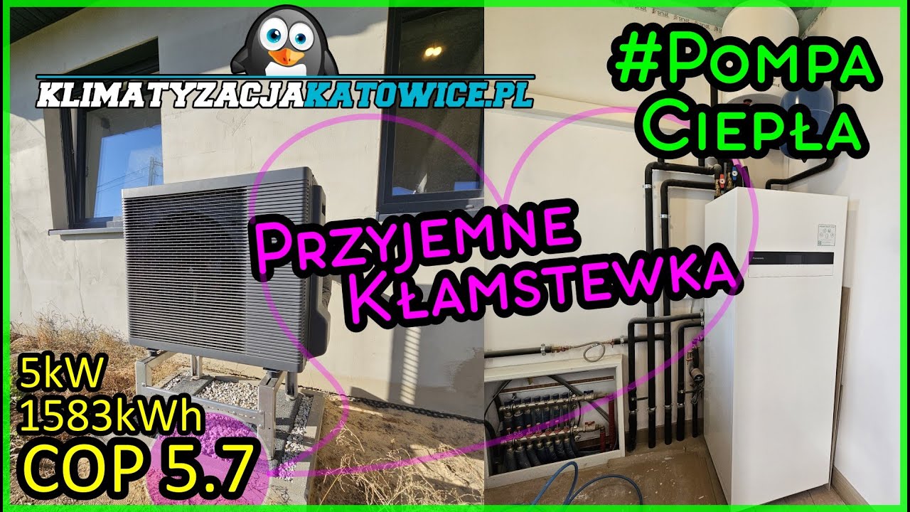 Wolisz gdy Pompa Ciepła sprzedaje Ci Andersena czy znać solidną prawdę?