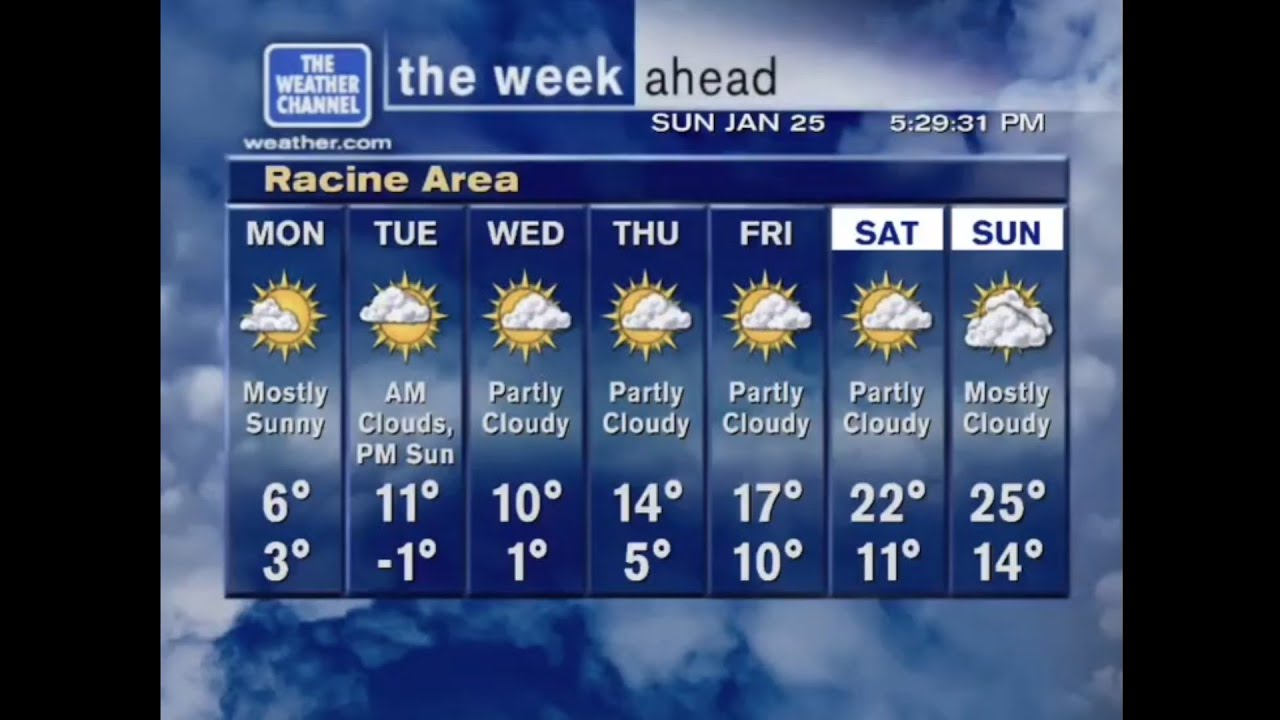 WeatherSTAR XL V2 - Racine, WI - (1/25/2026) @ 5:27 PM CST