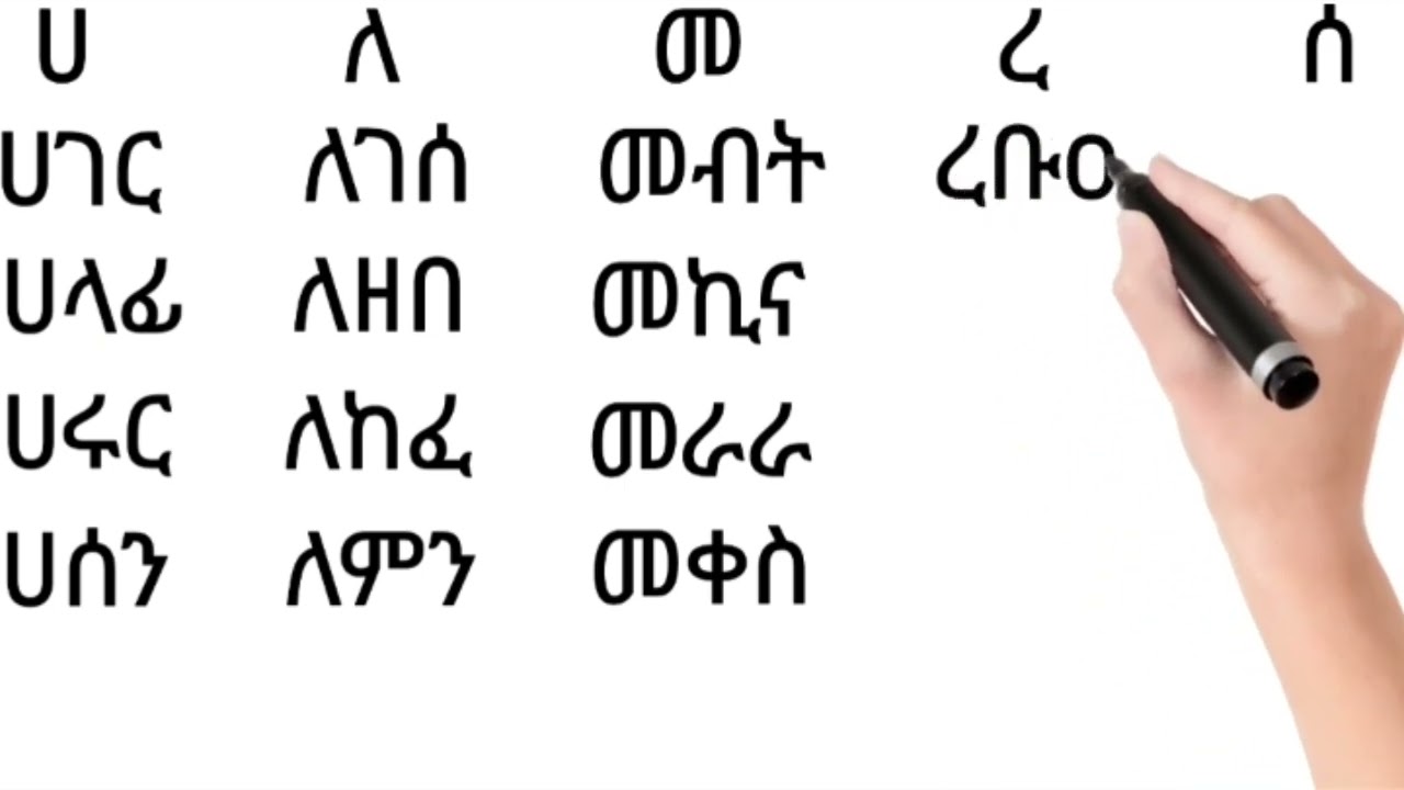 ቃላት ምስረታ  #amharic#motivational#videos#amharic#bible#teaching#habesha