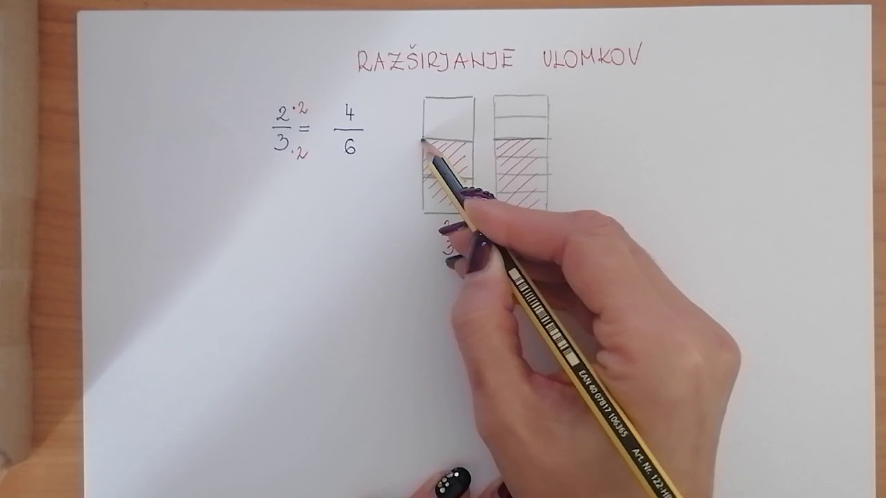 Razširjanje ulomkov