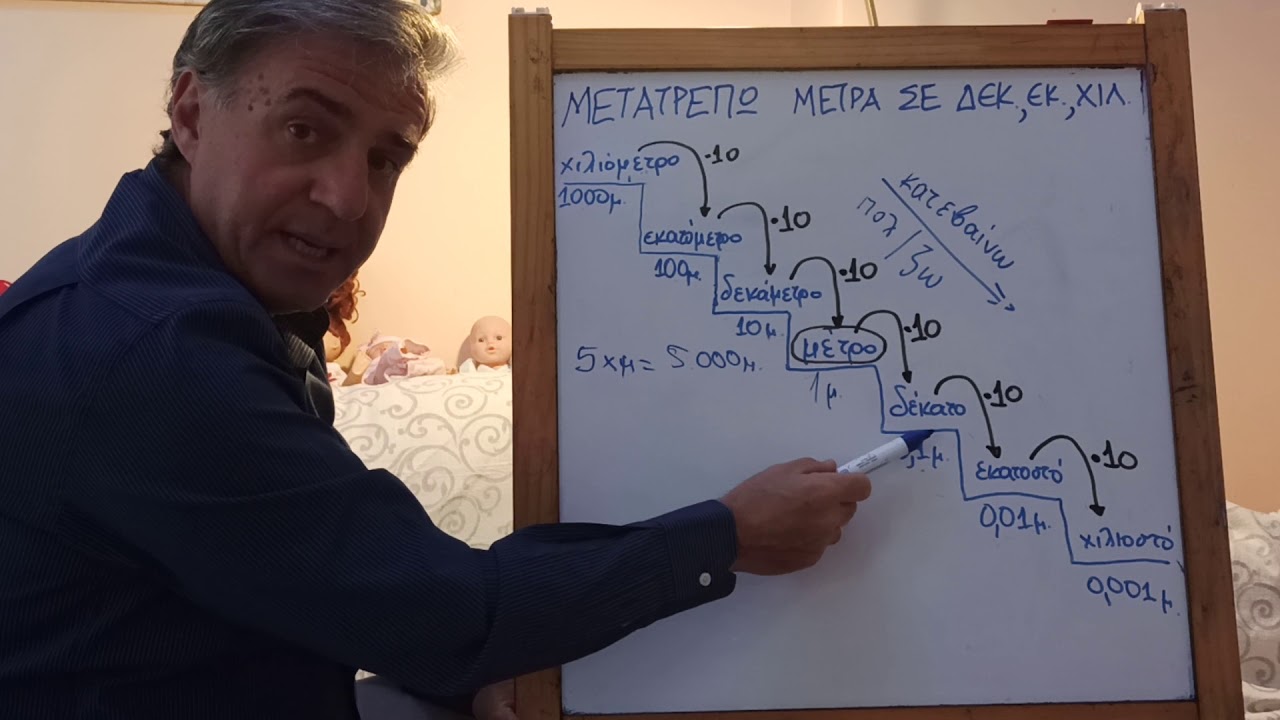 Νίκος Μαρκακης ΜΕΤΑΤΡΕΠΩ ΤΑ ΜΕΤΡΑ ΣΕ ΔΕΚΑΤΑ , ΕΚΑΤΟΣΤΑ, ΧΙΛΙΟΣΤΑΧΙΛ