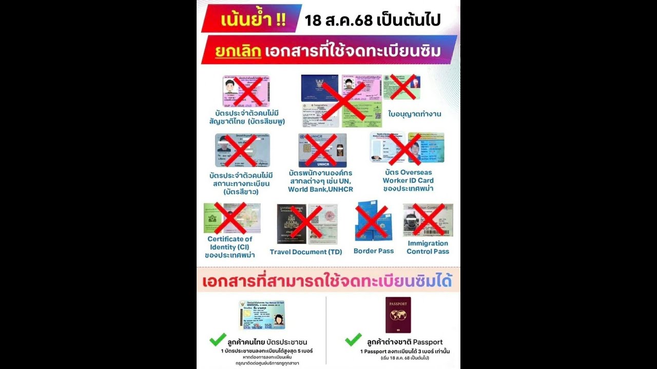 လွင်ႈသိုဝ်ႉမၢႆသိမ်ႊၾူၼ်ႊ(SIM)ၼႂ်းမိူင်းထႆး - 21/1/2026