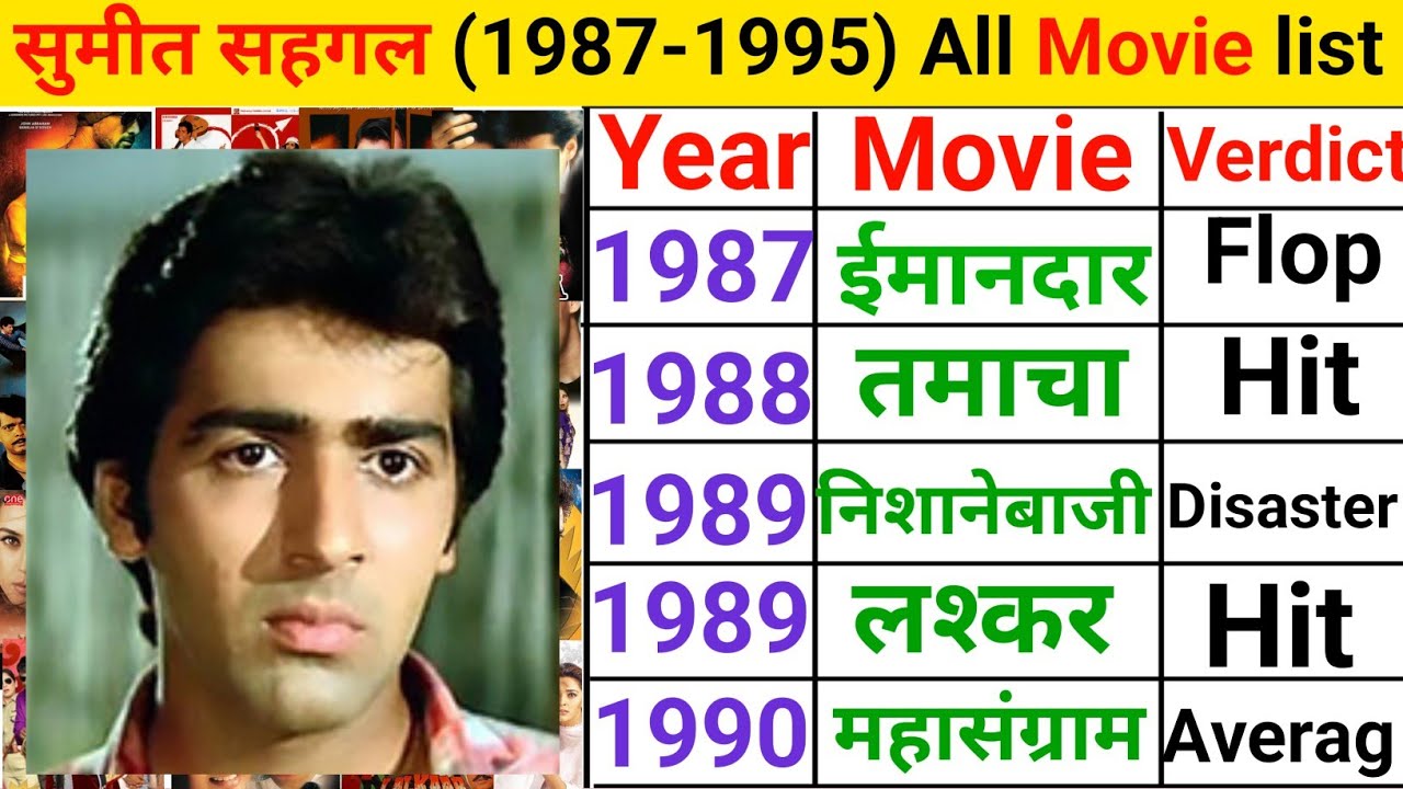 Sumit Sehgal all movies | Sumit Sehgal hit and flop movies