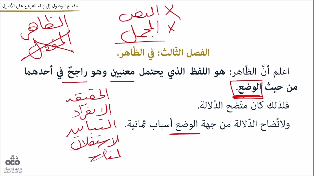 (13) الظاهر وأسبابه- الباب الثاني: اتضاح الدلالة (8) | مفتاح الوصول للتلمساني | نايف آل الشيخ مبارك