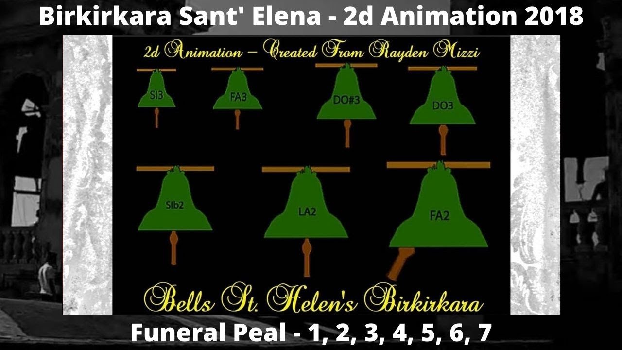 Funeral Bells (2018 - 1,2,3,4,5,6,7) - Birkirkara Saint Helen - 2D Animation 2018 - 7 Bells / 13