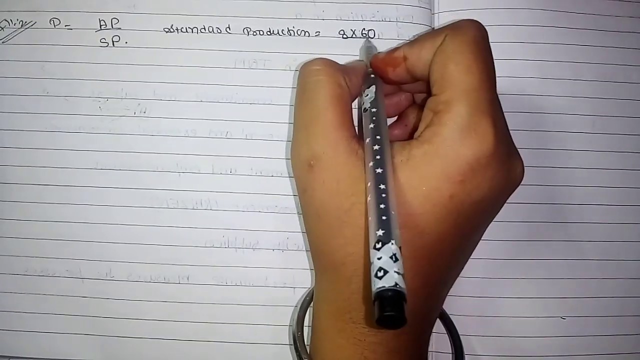 #36 Productivity Management And Quality Management