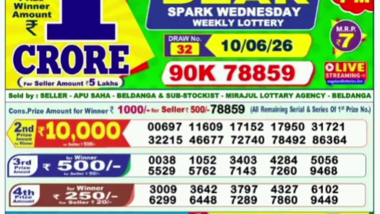 Nagaland Start Lottery Result Start Lottery Today 1pm Sambad Live 10/06/2026 Today Sambad live